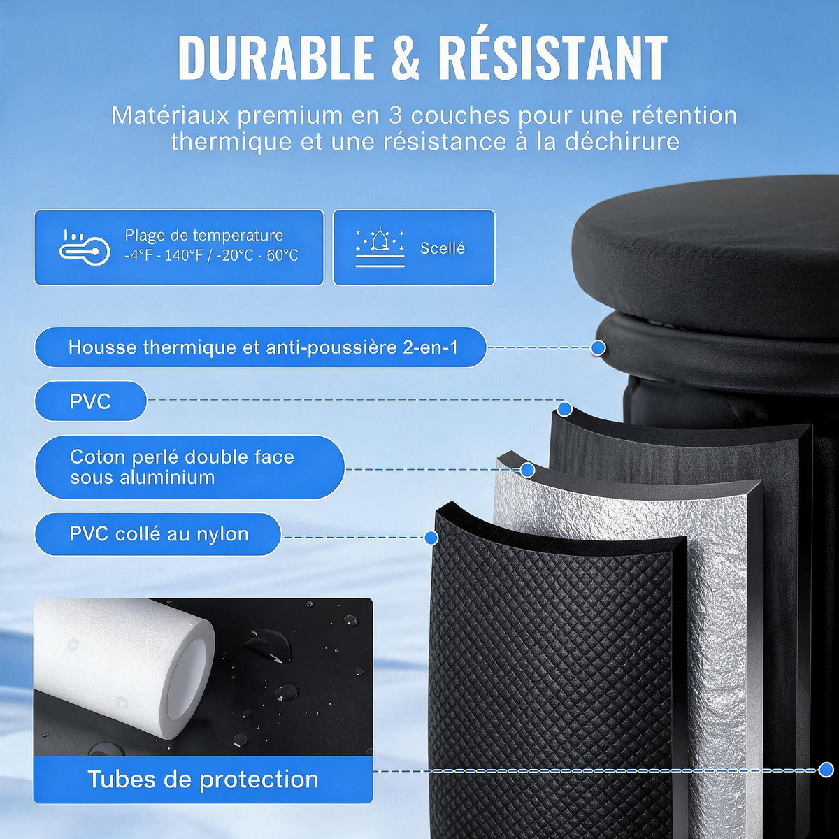 Bain Froid Portable – Pro (75x90)