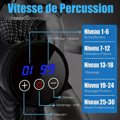 Pistolet de Massage Percussif