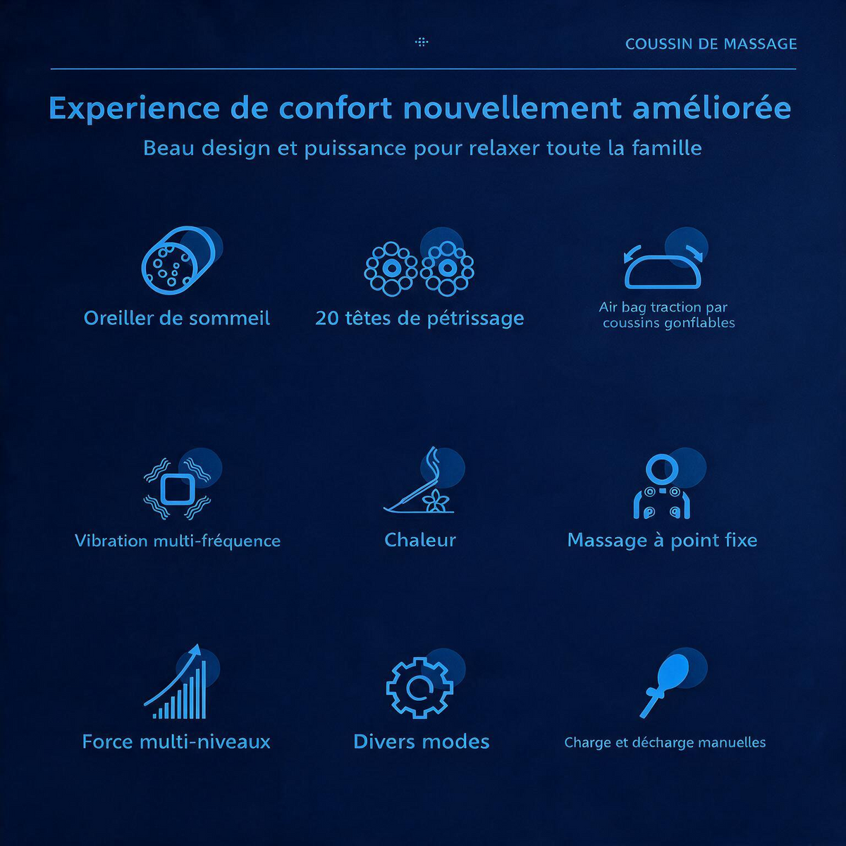 Matelas de Massage et Relaxation