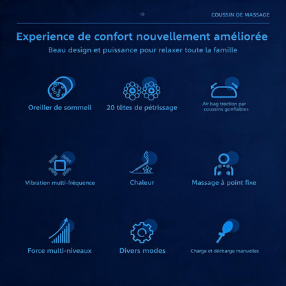 Matelas de Massage et Relaxation