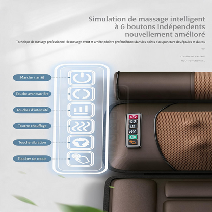 Matelas de Massage et Relaxation
